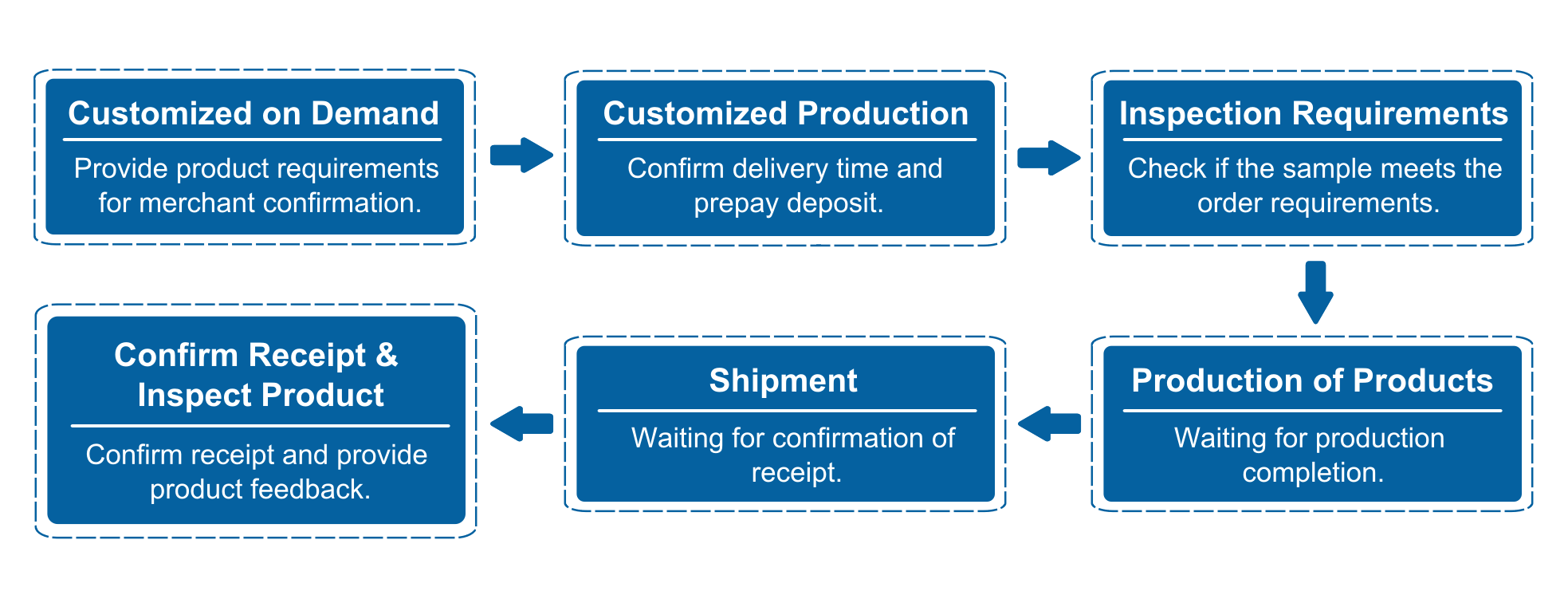 Siyah Beyaz 72 İnç Duş Perdesi