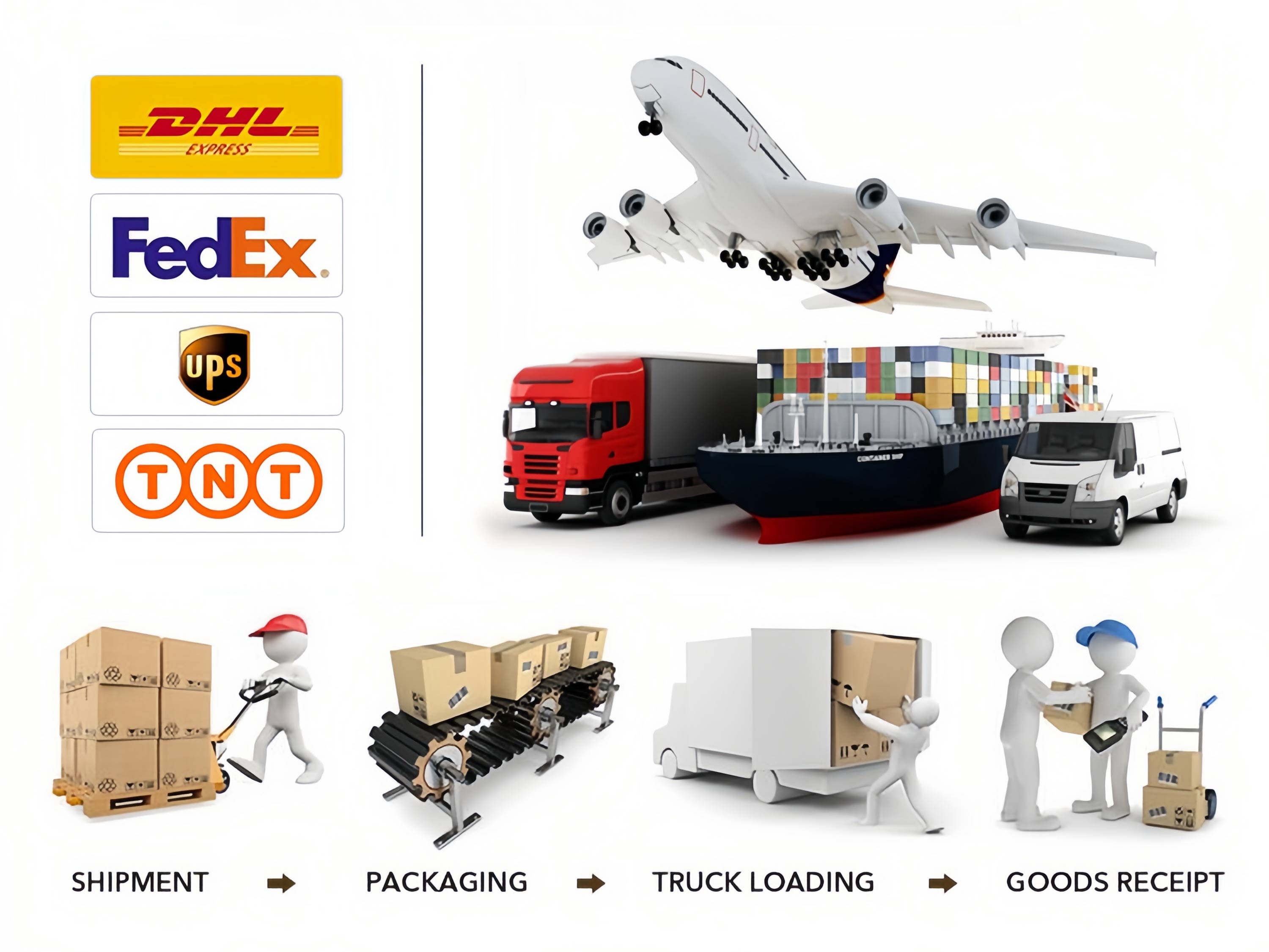 Protezioni per materassi all'ingrosso